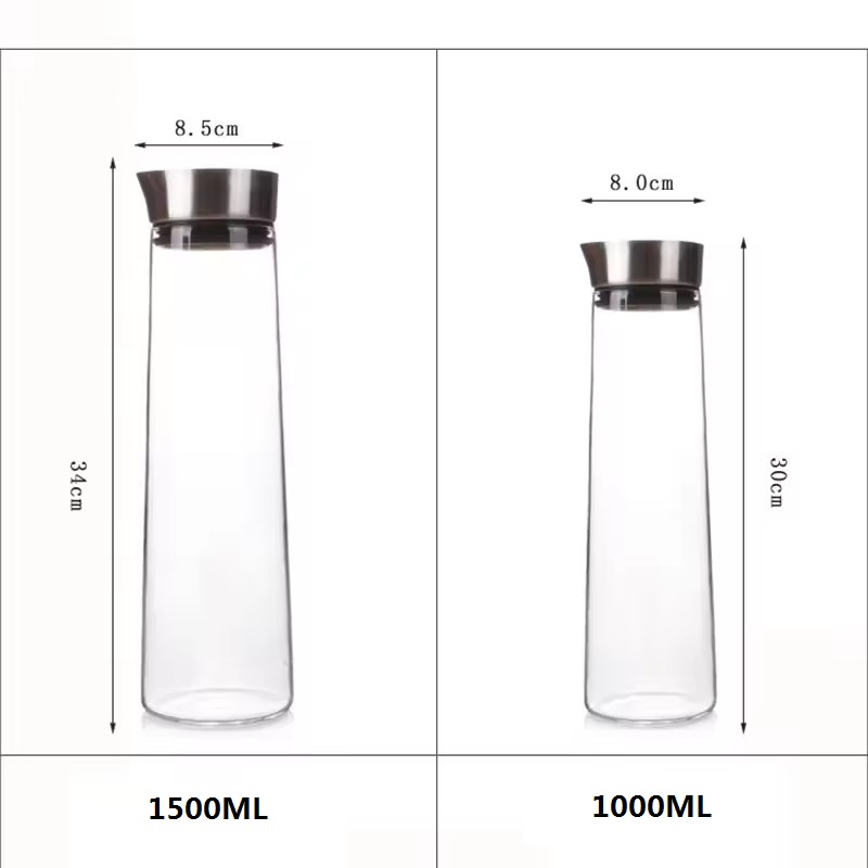Butelka na wodę ze szkła o gru – Cold Brew Jar recenzja i cena