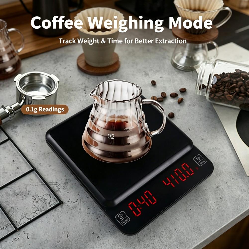 Waga kawowa cyfrowa o wysokiej – Coffee & Tea Restaurant recenzja i cena