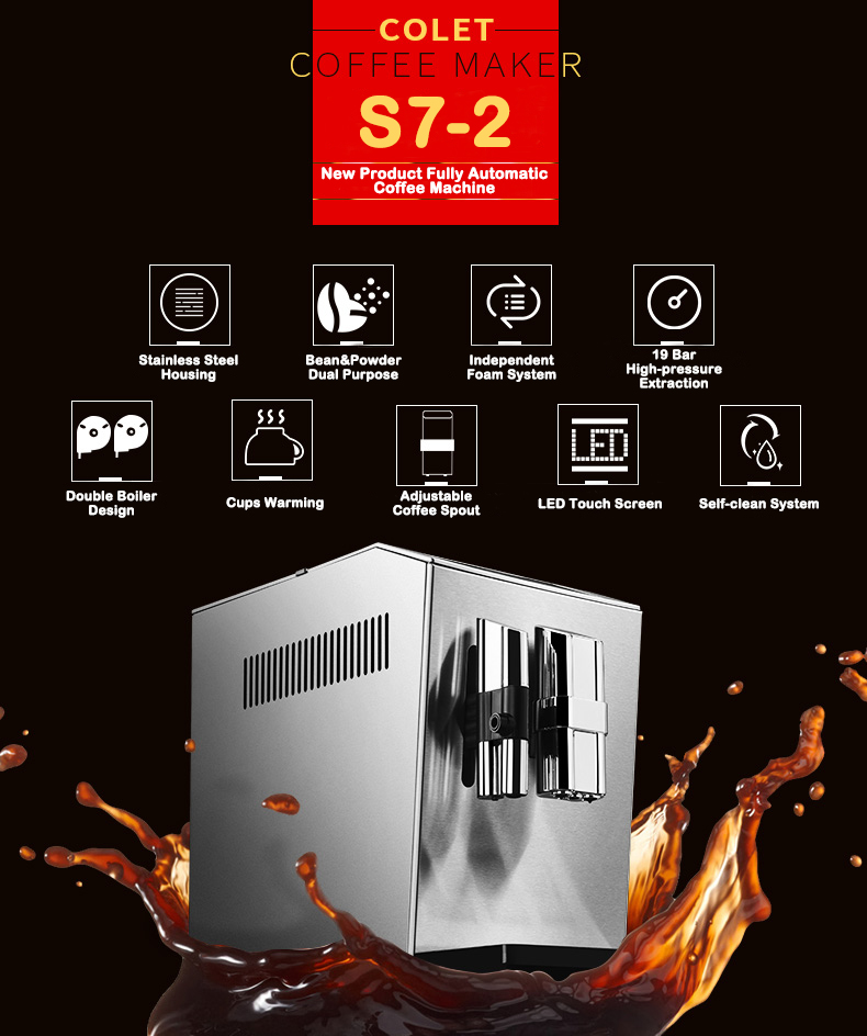 Nowy Produkt S7-2 Ekspres do k – Coffee & Tea Restaurant recenzja i cena